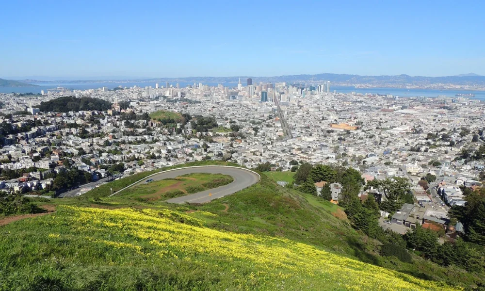 San Francisco from Twin Peaks, winding road