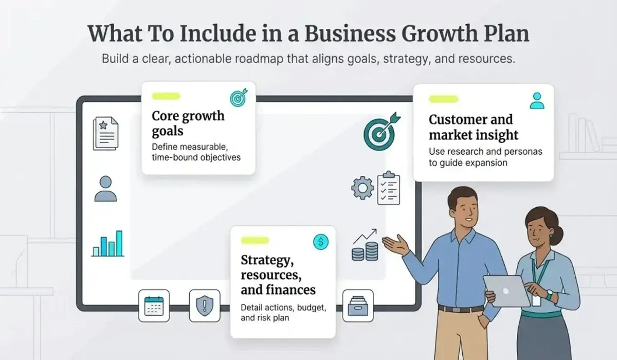How to Journal for Productivity and Strategic Growth