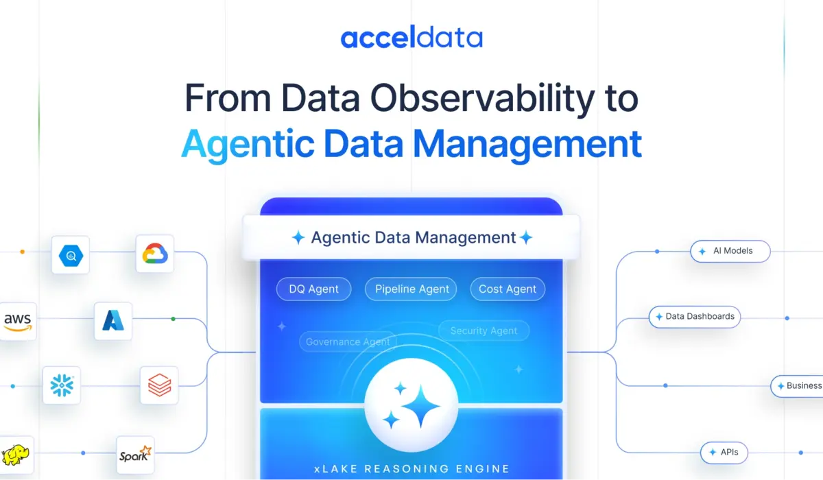 20. Acceldata