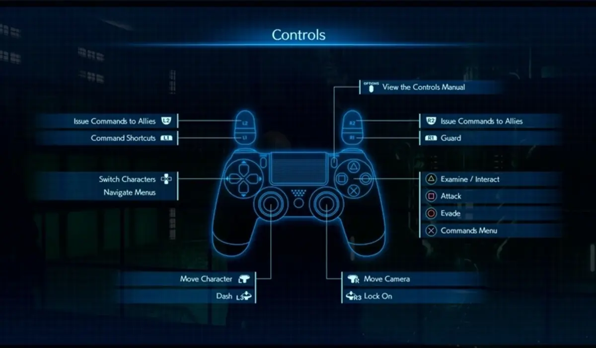 Understanding the Essential Game Controls