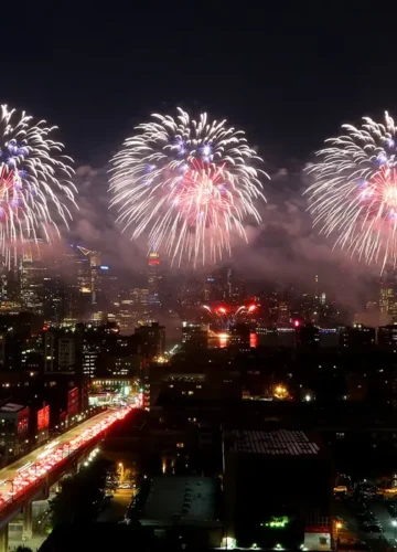 Where to Watch Fireworks Near Me: Best Local Events & Shows in 2026