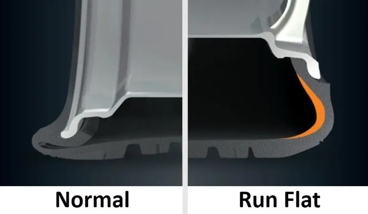 Understanding Run-Flat Tires vs. Traditional Spares