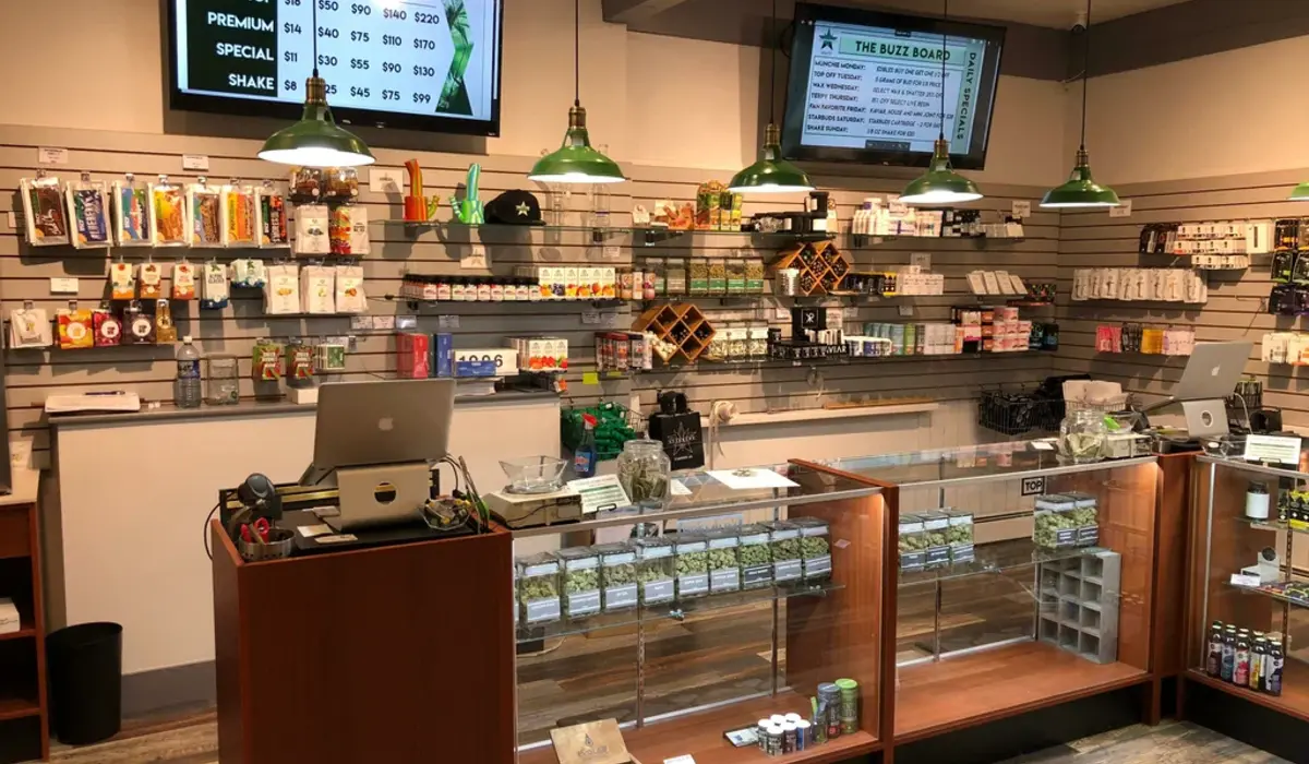 Why Choosing the Right Dispensary Matters