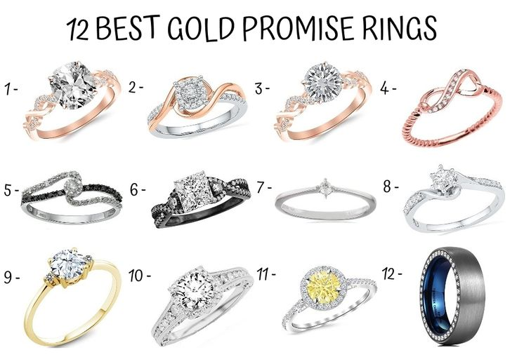 An infographic showcasing the 12 best gold promise rings, featuring numbered styles including rose gold infinity bands, white gold diamonds, black diamonds, and yellow gold halo rings.