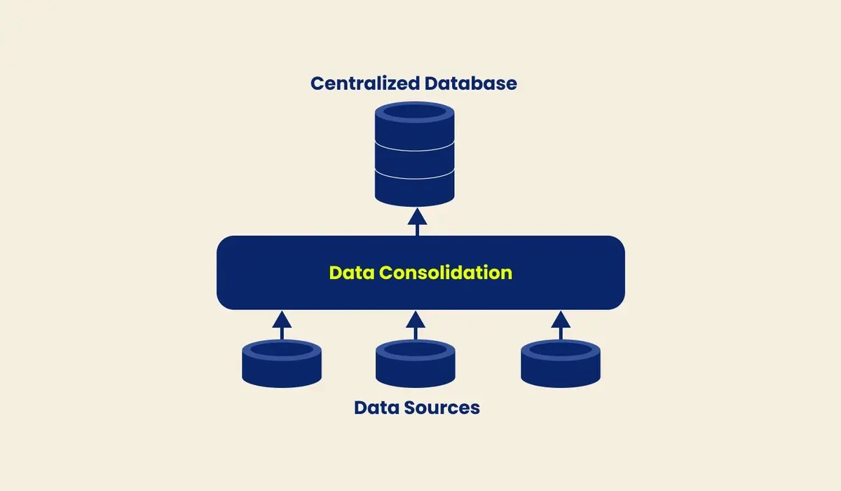 Real-World Benefits of Data Consolidation Tools