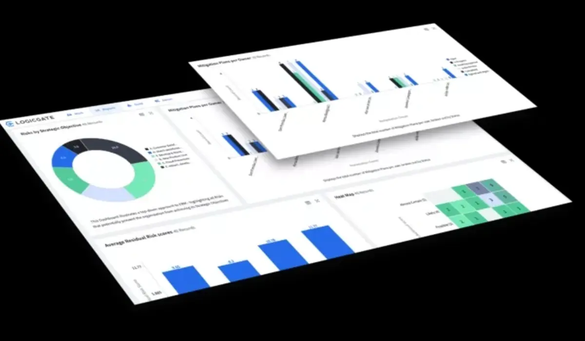7. LogicGate Risk Cloud