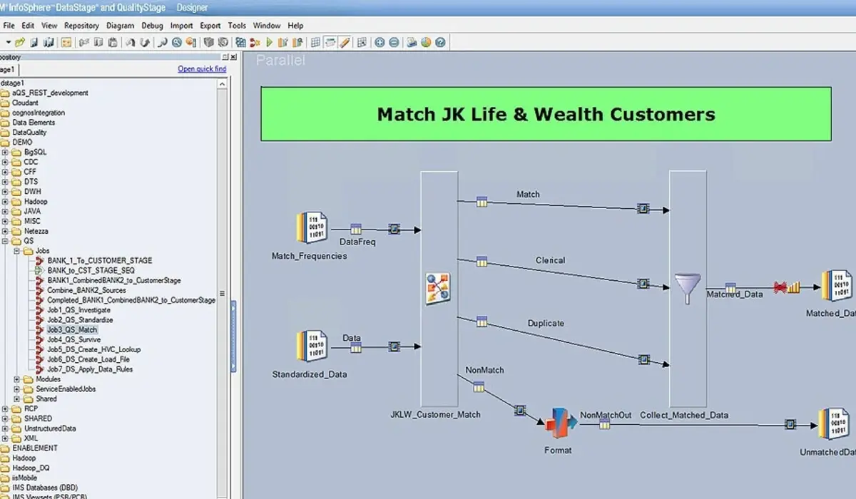 6. IBM InfoSphere QualityStage