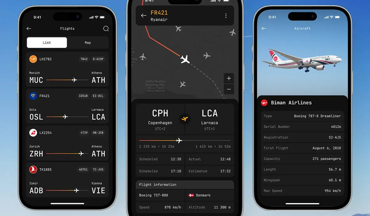Understanding Virtual Airline Tracker Software