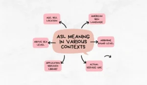 What Does ASL Mean? Complete Guide to This Internet Slang