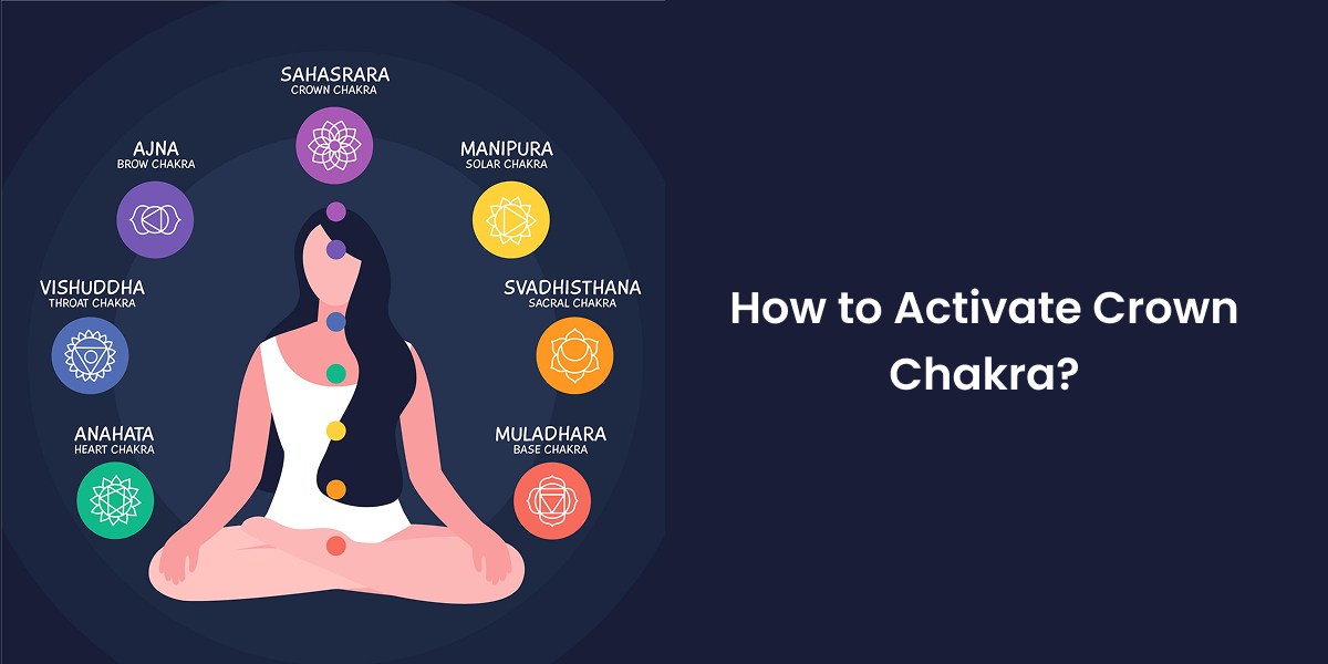 Crown Chakra Guide
