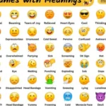 200+ Emoji Meanings Explained