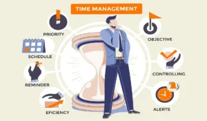 Time Management Hacks