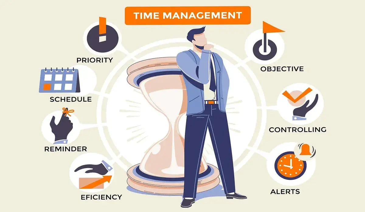 Time Management Hacks