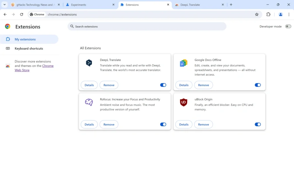 Best Productivity Chrome Extensions