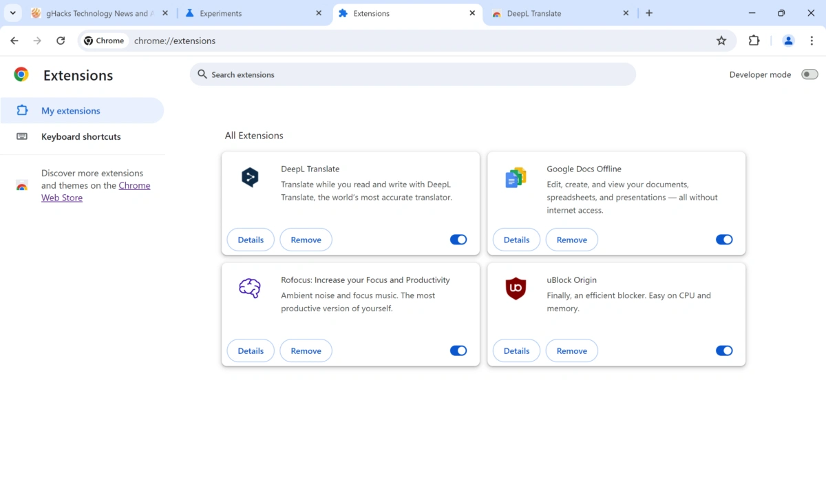 Best Productivity Chrome Extensions