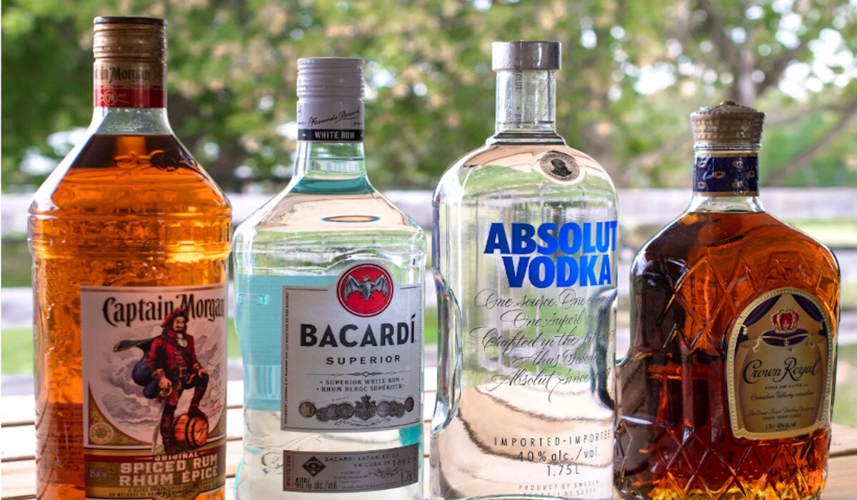 Vodka Brands